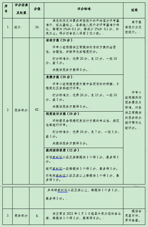 ˵��: http://ljxqdyrmyy.com/uploads/240320/1-240320142615501.png