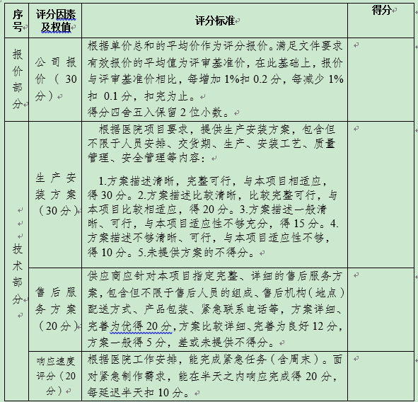˵��: http://ljxqdyrmyy.com/uploads/240305/1-2403051A206225.png