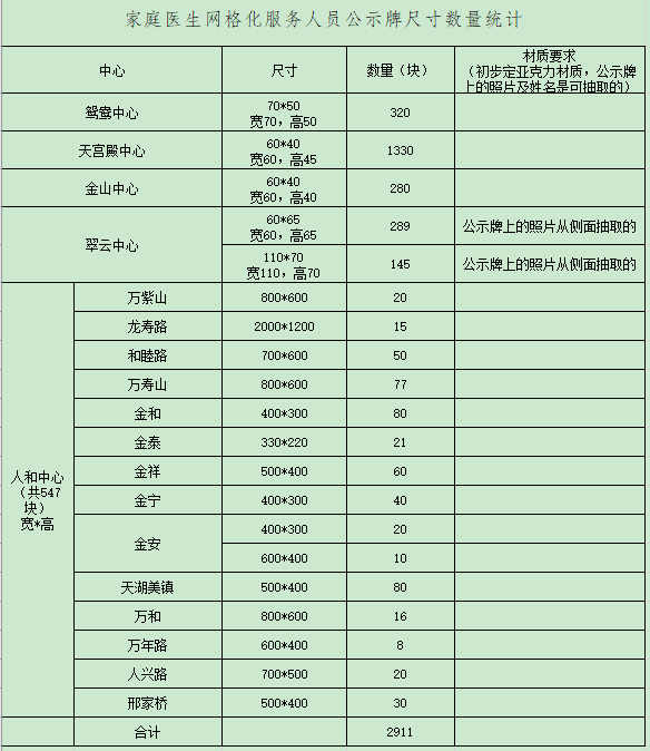 ˵��: http://ljxqdyrmyy.com/uploads/240305/1-2403051A91X47.png